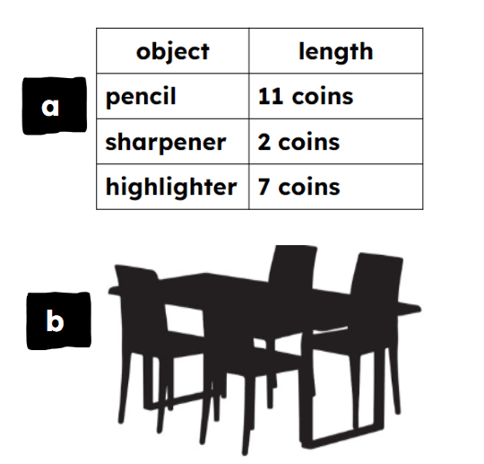 An image in a quiz