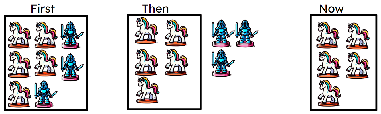 An image in a quiz