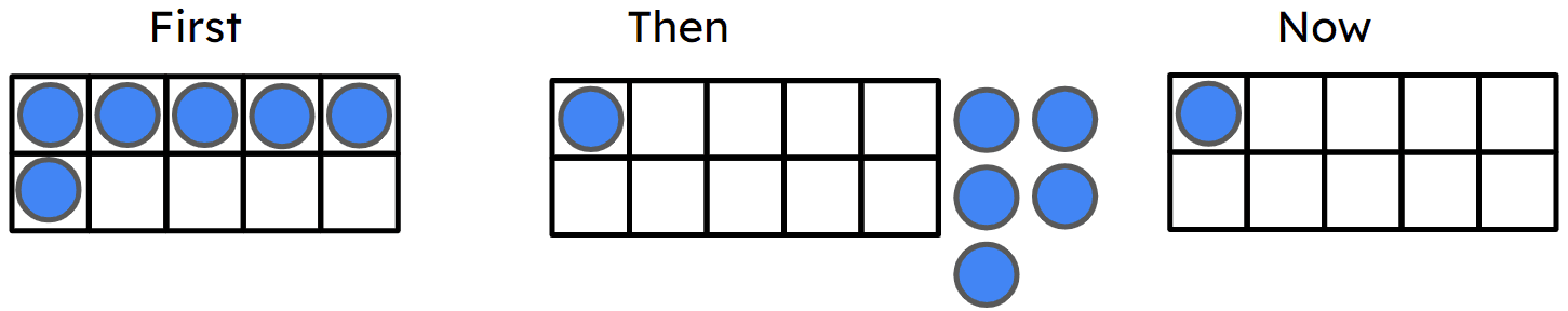 An image in a quiz