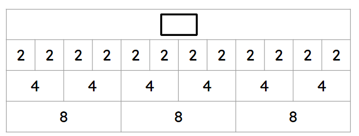 An image in a quiz