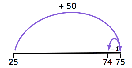 An image in a quiz