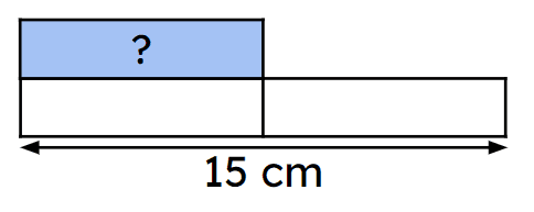 An image in a quiz