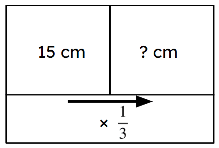 An image in a quiz