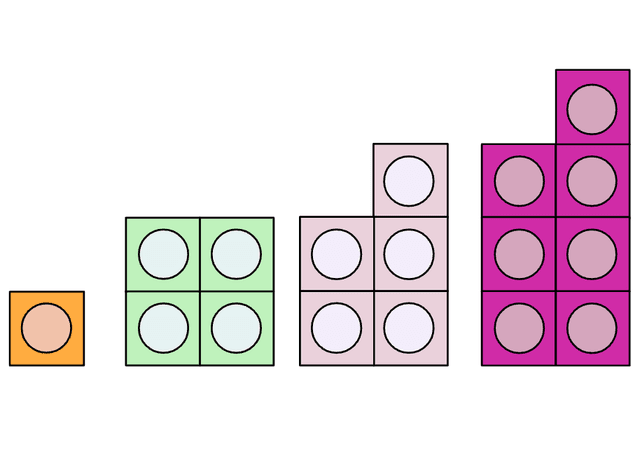 An image in a quiz