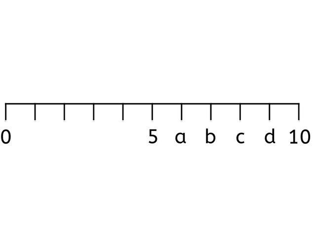 An image in a quiz