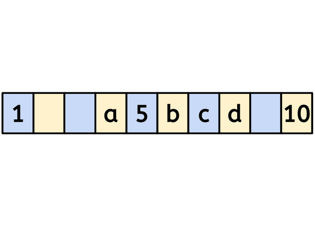 An image in a quiz