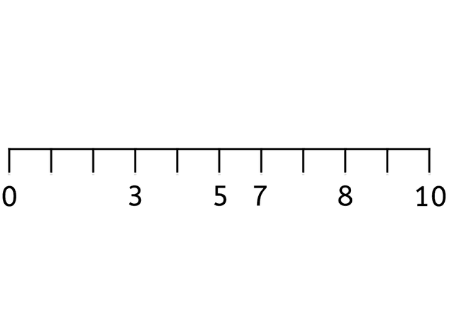 An image in a quiz
