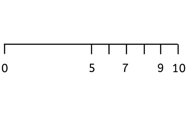 An image in a quiz