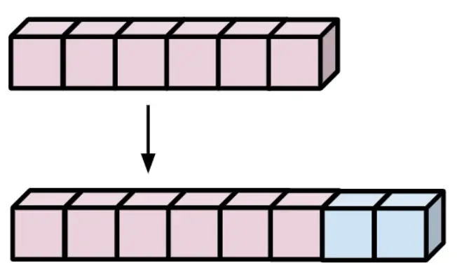 An image in a quiz