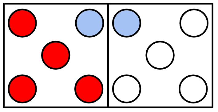 An image in a quiz