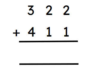 An image in a quiz