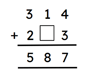 An image in a quiz