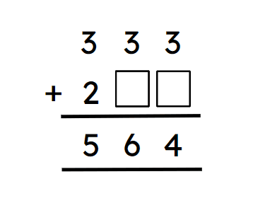An image in a quiz