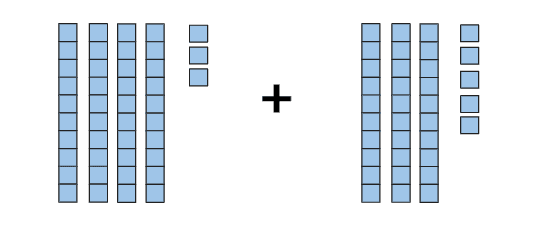 An image in a quiz