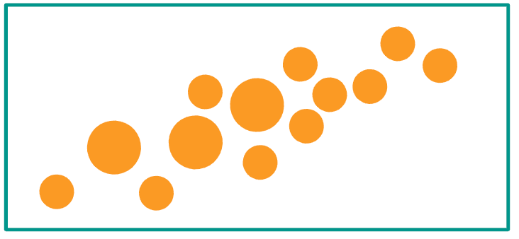 An image in a quiz