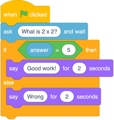 An image in a quiz