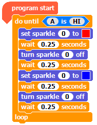 An image in a quiz