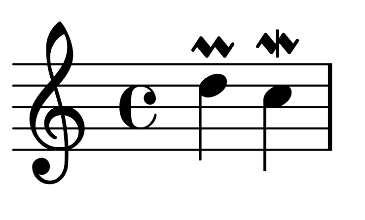 An image in a quiz