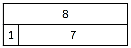 An image in a quiz
