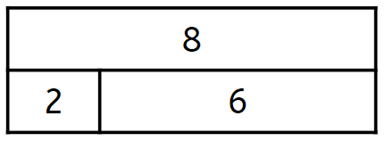 An image in a quiz