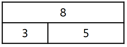 An image in a quiz