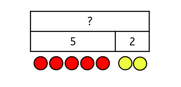 An image in a quiz