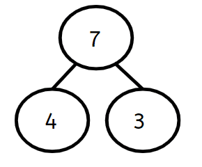An image in a quiz