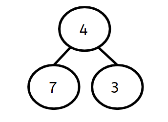 An image in a quiz