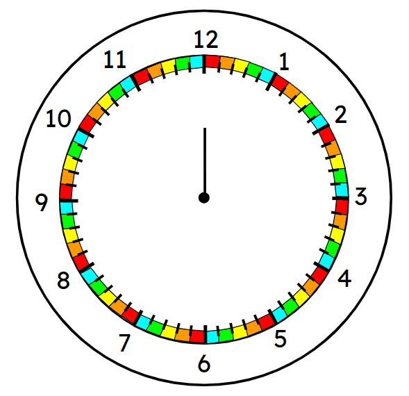 An image in a quiz