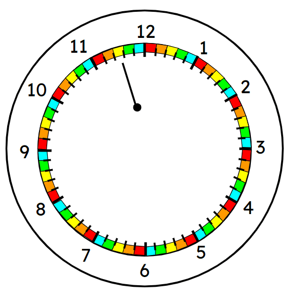 An image in a quiz
