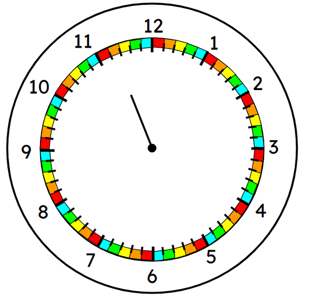 An image in a quiz