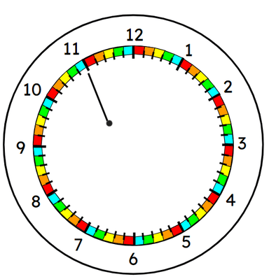 An image in a quiz