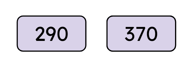 An image in a quiz