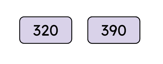 An image in a quiz