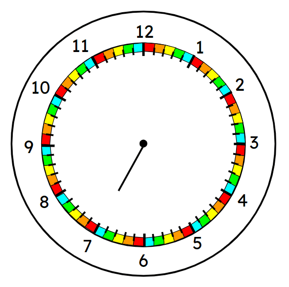 An image in a quiz