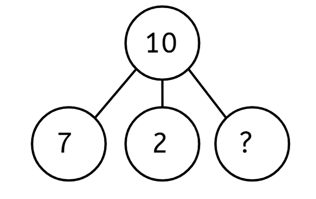 An image in a quiz