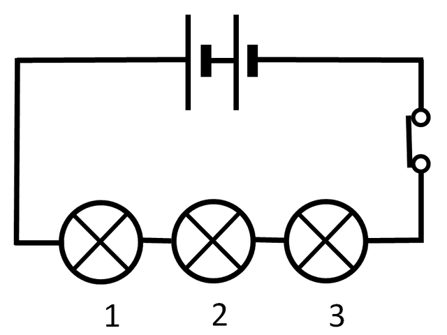 An image in a quiz