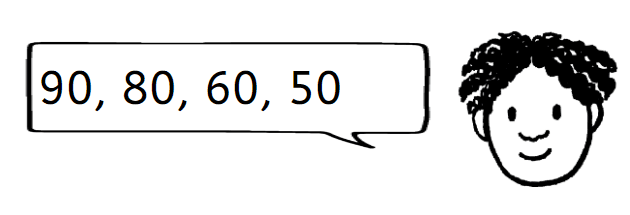 An image in a quiz