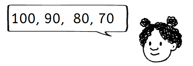 An image in a quiz