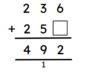 An image in a quiz