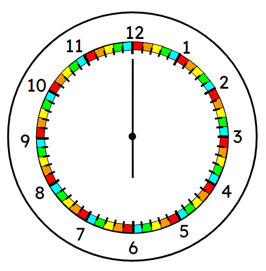 An image in a quiz