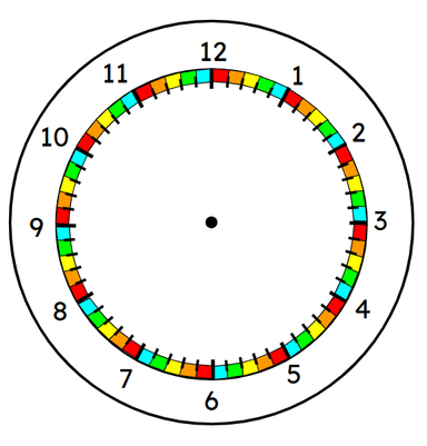 An image in a quiz