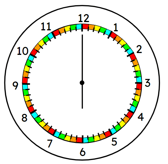 An image in a quiz