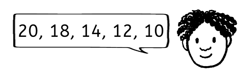An image in a quiz