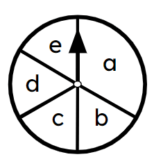 An image in a quiz