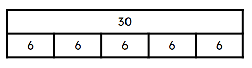 An image in a quiz