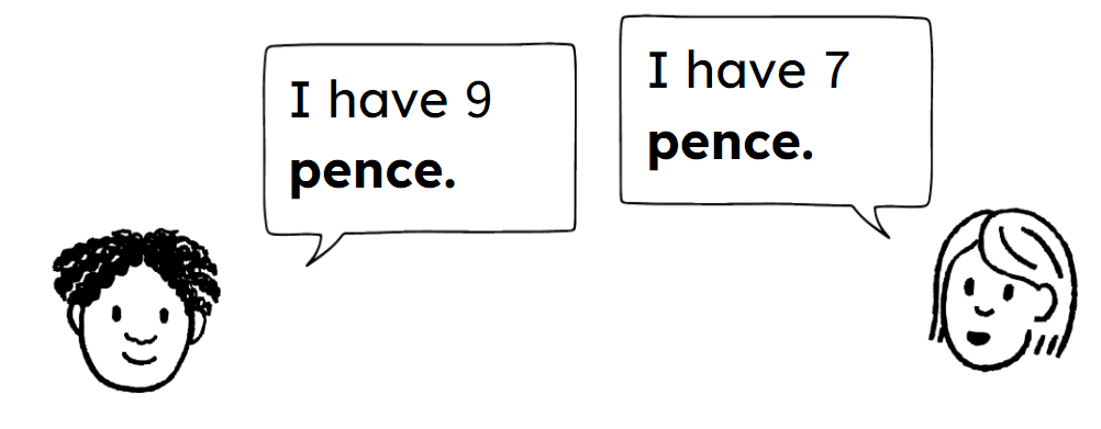 An image in a quiz