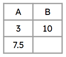 An image in a quiz