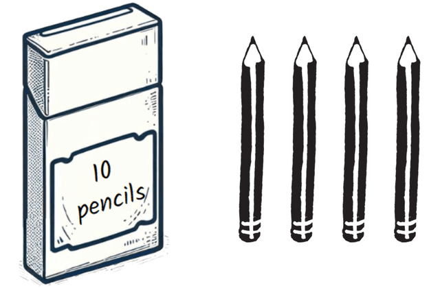 An image in a quiz
