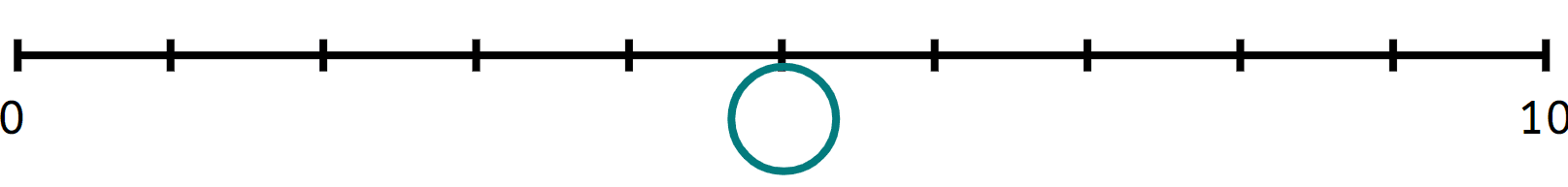 An image in a quiz
